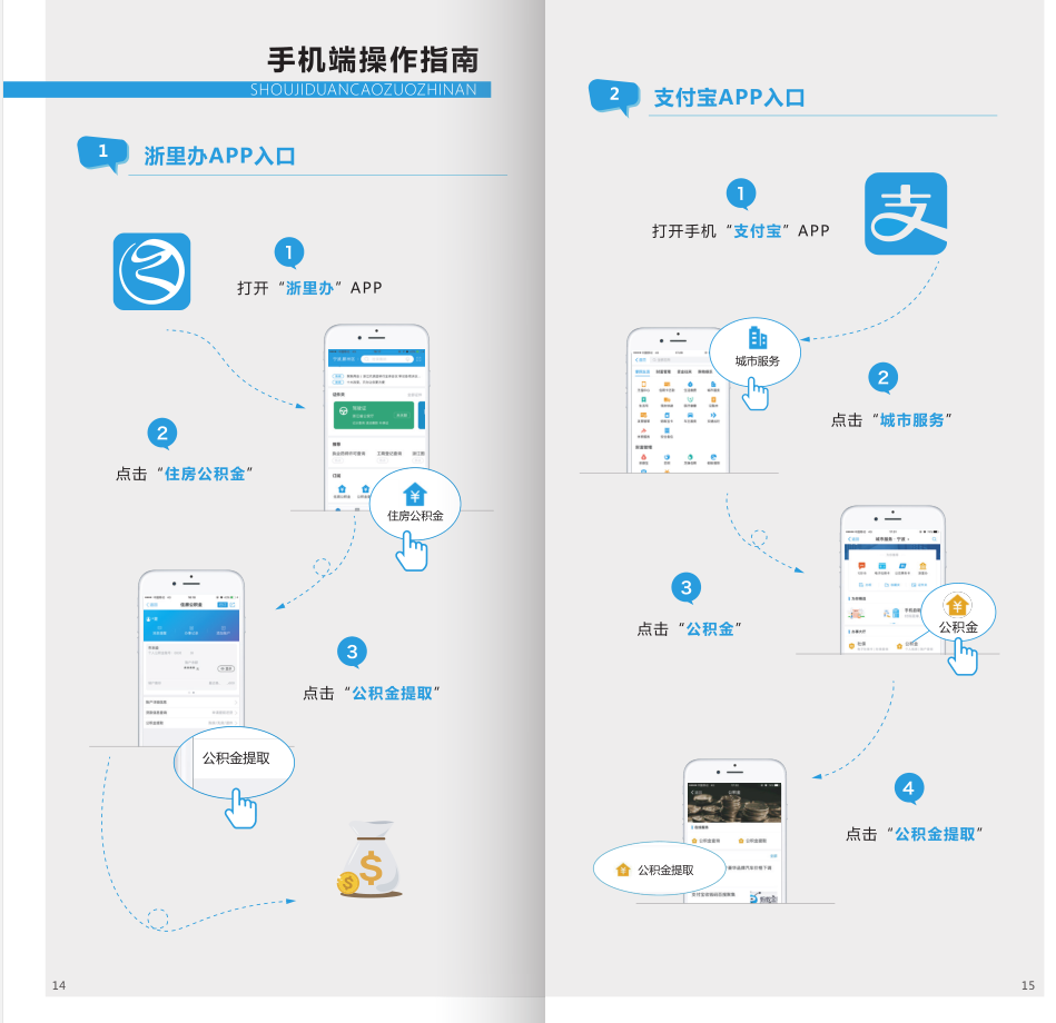 貸款咨詢電話(上海公積金貸款政策2015年)? (http://www.771378.com/) 知識(shí)問(wèn)答 第1張