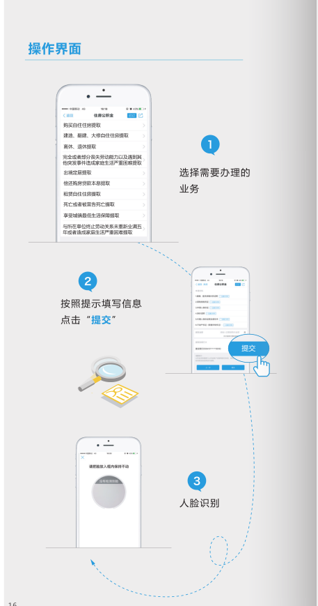 貸款咨詢電話(上海公積金貸款政策2015年)? (http://www.771378.com/) 知識(shí)問(wèn)答 第2張
