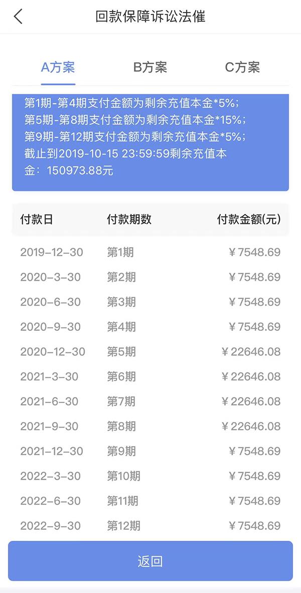 上海正規貸款公司名單(上海催收)? (http://www.771378.com/) 知識問答 第5張