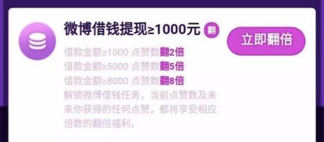 用車子貸款平臺(tái)(網(wǎng)貸向大學(xué)生放貸合法嗎)? (http://www.771378.com/) 知識(shí)問(wèn)答 第2張