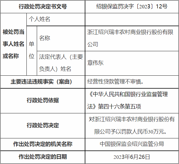 銀行貸款(貸款銀行哪個好)? (http://www.771378.com/) 知識問答 第1張