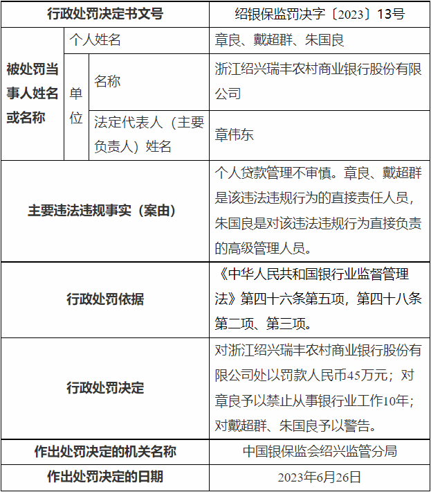 銀行貸款(貸款銀行哪個好)? (http://www.771378.com/) 知識問答 第2張