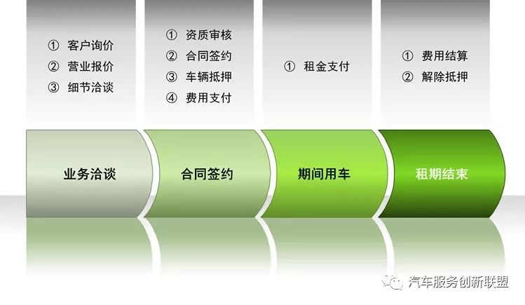 寶山車抵貸(什么是房抵消費貸)? (http://www.771378.com/) 知識問答 第1張