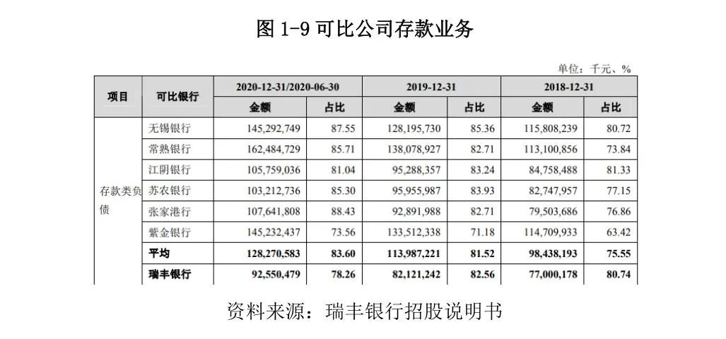 常熟抵押貸款公司(常熟信貸公司)? (http://www.771378.com/) 知識(shí)問答 第11張