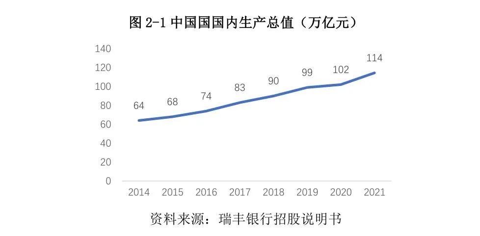 常熟抵押貸款公司(常熟信貸公司)? (http://www.771378.com/) 知識(shí)問答 第13張