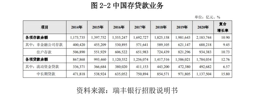 常熟抵押貸款公司(常熟信貸公司)? (http://www.771378.com/) 知識(shí)問答 第14張