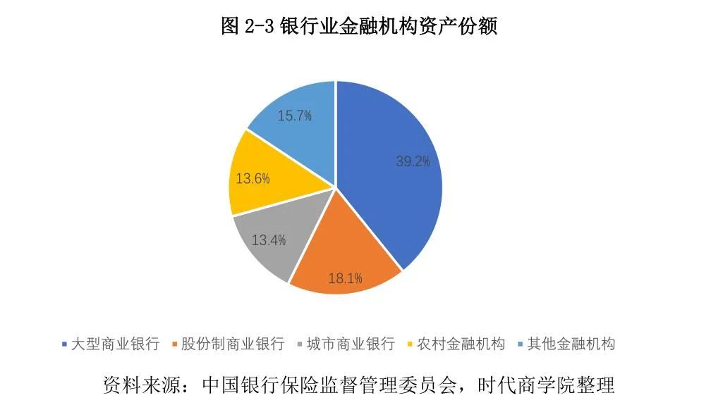 常熟抵押貸款公司(常熟信貸公司)? (http://www.771378.com/) 知識(shí)問答 第15張