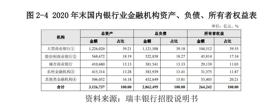 常熟抵押貸款公司(常熟信貸公司)? (http://www.771378.com/) 知識(shí)問答 第16張