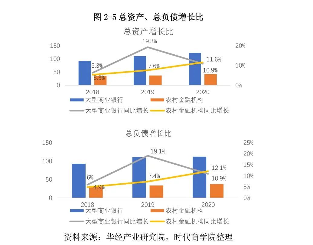 常熟抵押貸款公司(常熟信貸公司)? (http://www.771378.com/) 知識(shí)問答 第17張