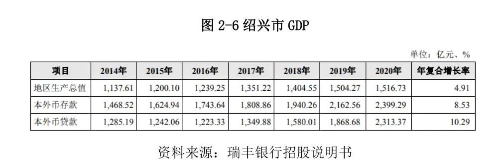 常熟抵押貸款公司(常熟信貸公司)? (http://www.771378.com/) 知識(shí)問答 第18張