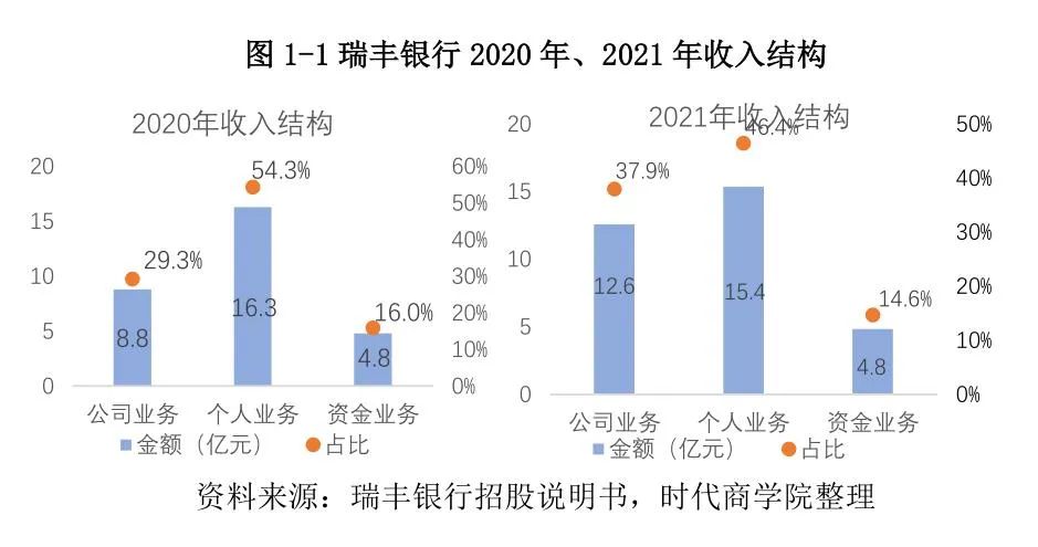 常熟抵押貸款公司(常熟信貸公司)? (http://www.771378.com/) 知識(shí)問答 第3張