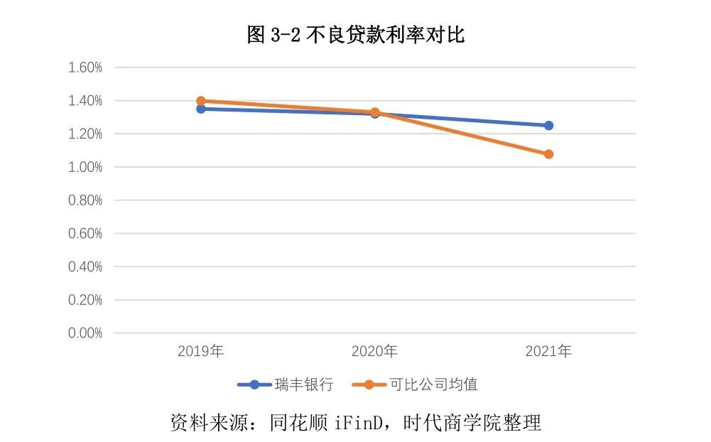 常熟抵押貸款公司(常熟信貸公司)? (http://www.771378.com/) 知識(shí)問答 第21張