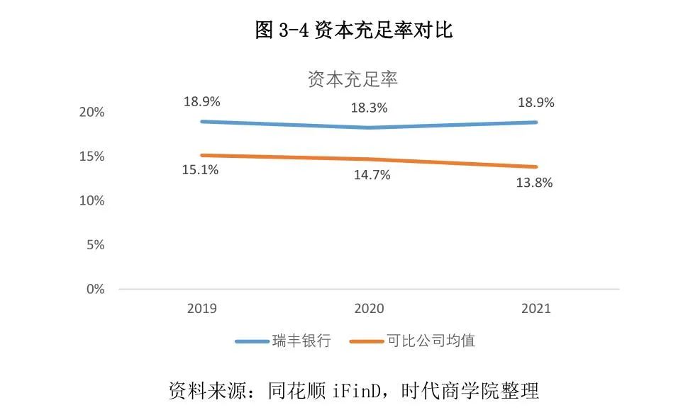 常熟抵押貸款公司(常熟信貸公司)? (http://www.771378.com/) 知識(shí)問答 第23張