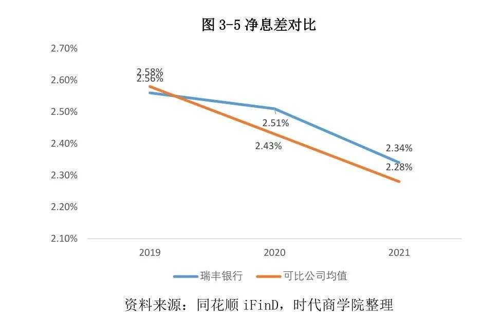 常熟抵押貸款公司(常熟信貸公司)? (http://www.771378.com/) 知識(shí)問答 第24張