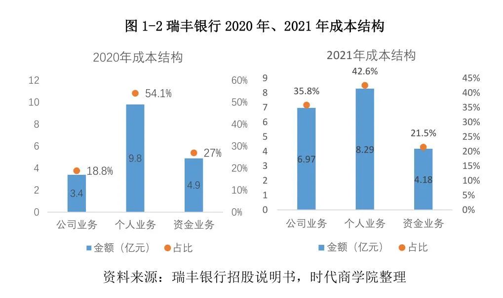 常熟抵押貸款公司(常熟信貸公司)? (http://www.771378.com/) 知識(shí)問答 第4張