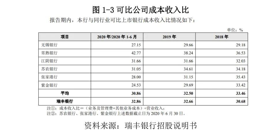 常熟抵押貸款公司(常熟信貸公司)? (http://www.771378.com/) 知識(shí)問答 第5張