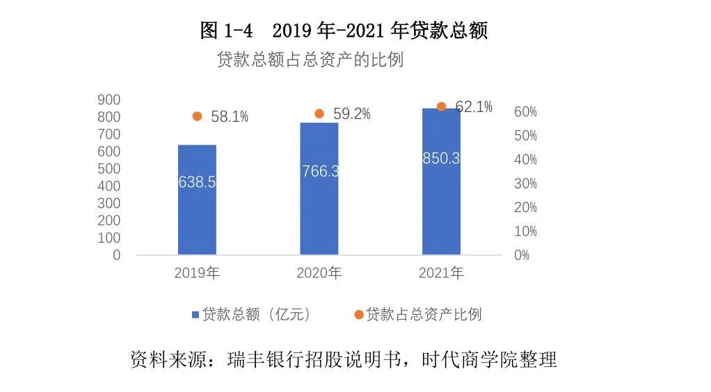 常熟抵押貸款公司(常熟信貸公司)? (http://www.771378.com/) 知識(shí)問答 第6張