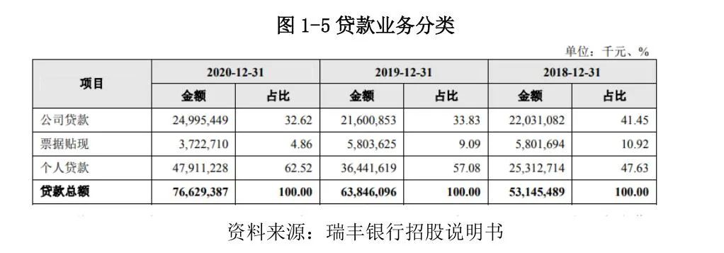 常熟抵押貸款公司(常熟信貸公司)? (http://www.771378.com/) 知識(shí)問答 第7張