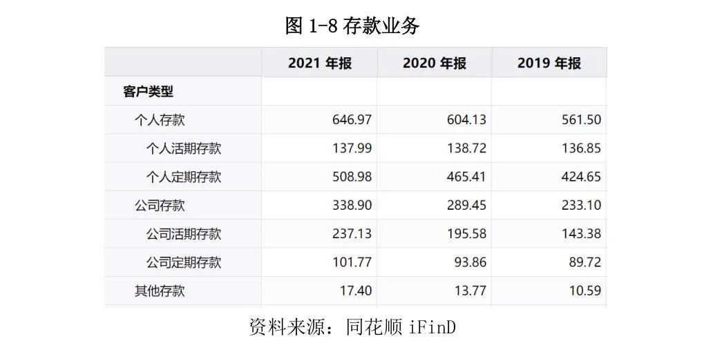 常熟抵押貸款公司(常熟信貸公司)? (http://www.771378.com/) 知識(shí)問答 第10張