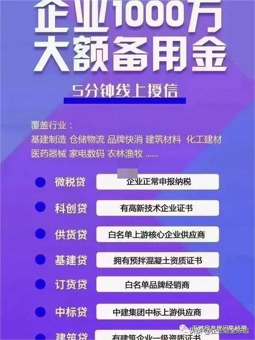 車抵貸不查征信(抵貸征信查車貸怎么查)? (http://www.771378.com/) 知識問答 第2張