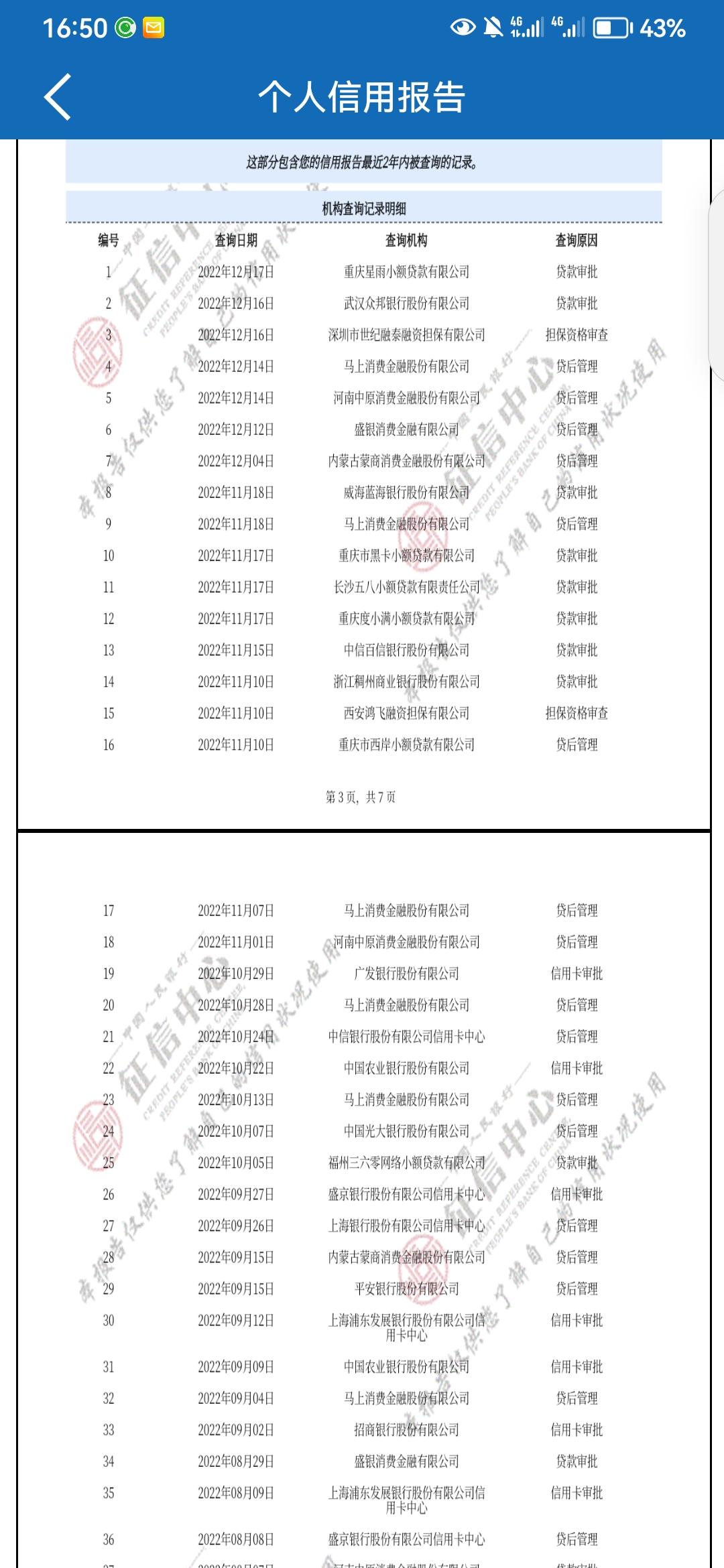 車子抵押貸款看征信嗎?(抵押車子征信貸款看征信嗎)? (http://www.771378.com/) 知識問答 第1張