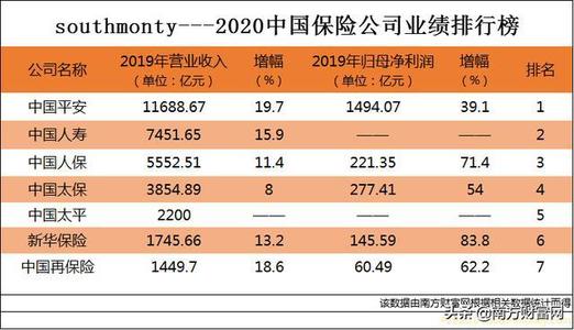 車子二抵不押車能做貸款嗎(抵押車能不能貸款買車)? (http://www.771378.com/) 知識問答 第1張
