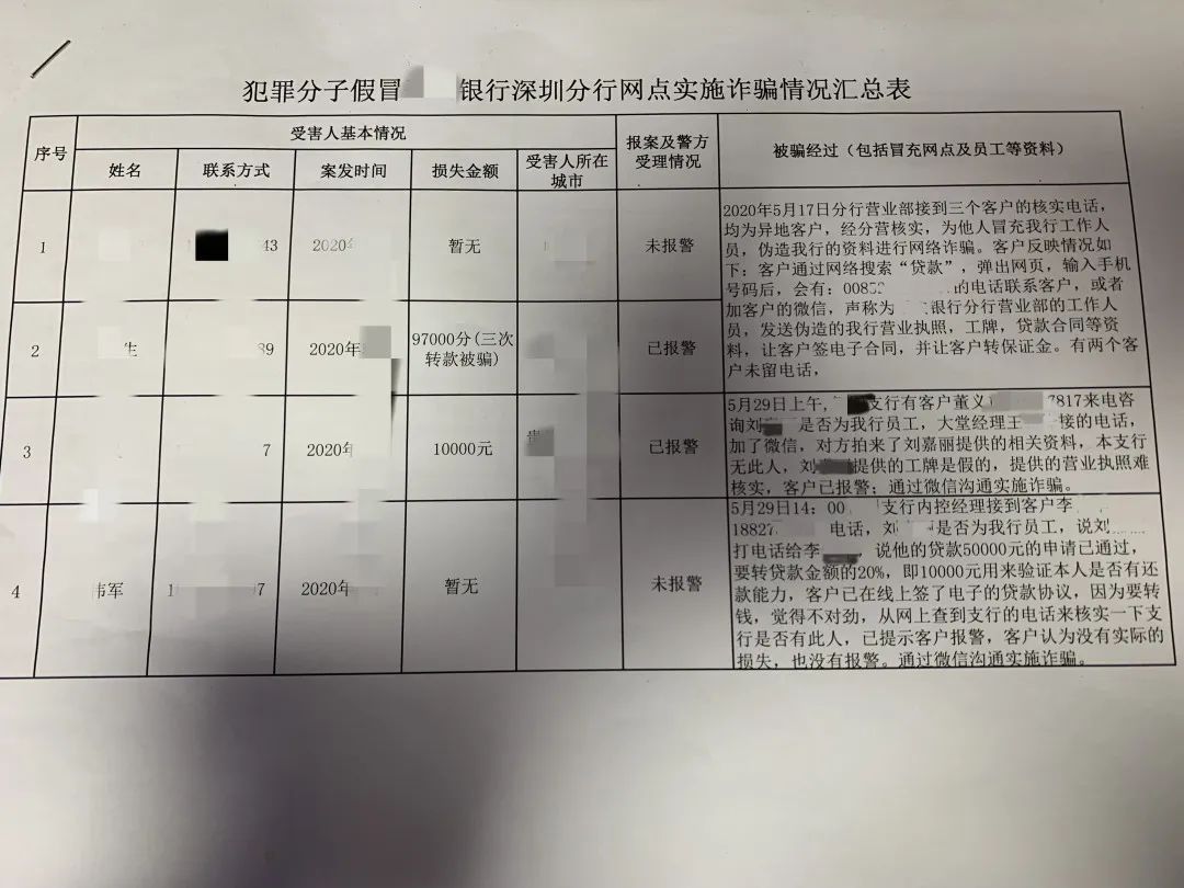 貸款好批的app(貸款app哪個容易下款)? (http://www.771378.com/) 知識問答 第17張