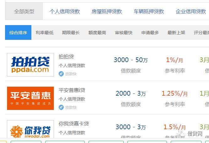 貸款好批的app(批個貸app)? (http://www.771378.com/) 知識問答 第4張