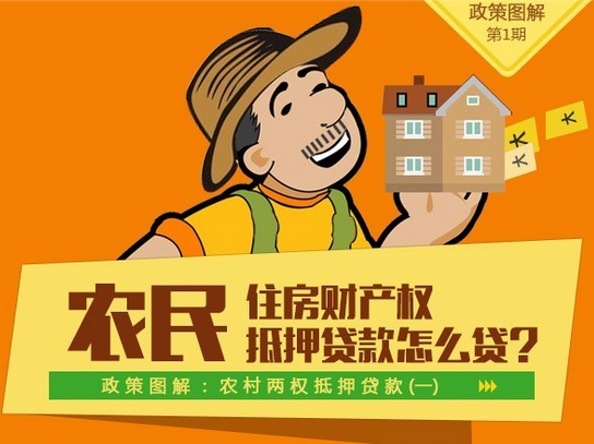 抵押貸款怎么辦(抵押貸款辦理)? (http://www.771378.com/) 知識問答 第3張