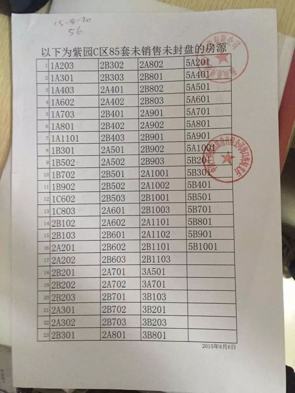 附近抵押行(附近抵押貸款)? (http://www.771378.com/) 知識問答 第4張
