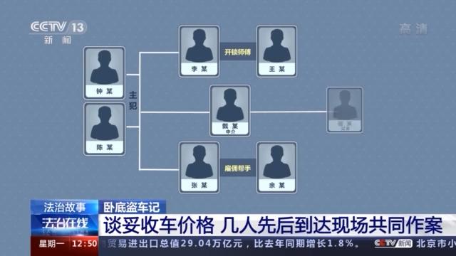 附近押車(附近哪里有押車貸款的)? (http://www.771378.com/) 知識問答 第39張