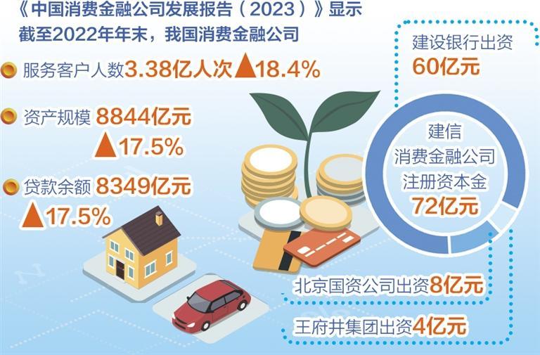 附近金融貸款公司(附近的金融公司)? (http://www.771378.com/) 知識問答 第1張