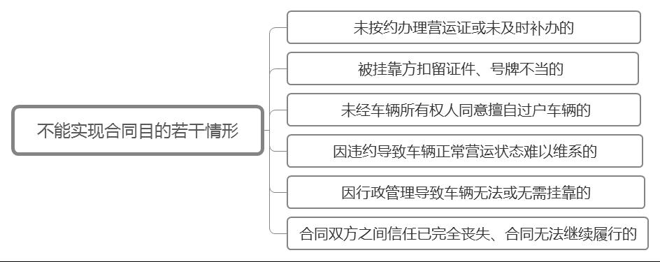 公司車輛抵押貸款(抵押貸款車輛公司能貸款嗎)? (http://www.771378.com/) 知識問答 第2張
