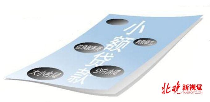 借貸公司(借貸公司套路)? (http://www.771378.com/) 知識問答 第1張