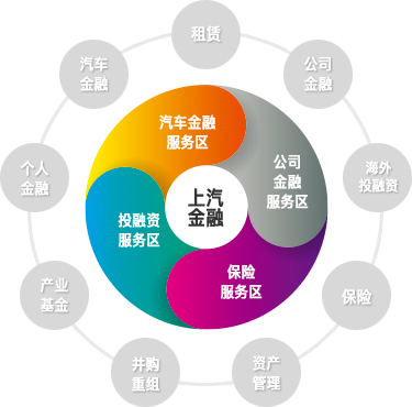 上海車子抵押(抵押車子上海能過戶嗎)? (http://www.771378.com/) 知識問答 第2張