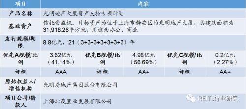 上海抵押貸款(上海抵押貸款最新政策)? (http://www.771378.com/) 知識問答 第1張