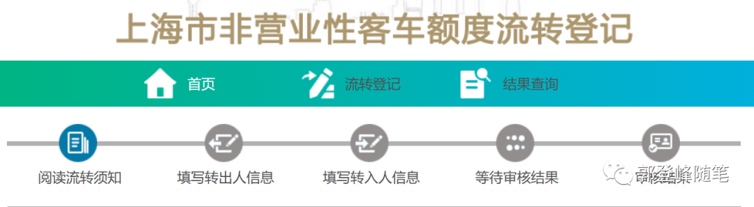 滬牌抵押貸款(滬牌抵押車)? (http://www.771378.com/) 知識問答 第2張