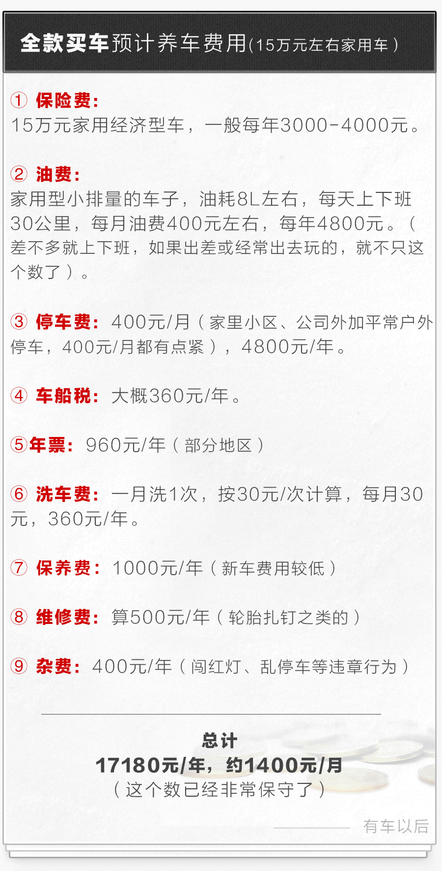 車貸款(貸款車可以過戶嗎)? (http://www.771378.com/) 知識問答 第2張