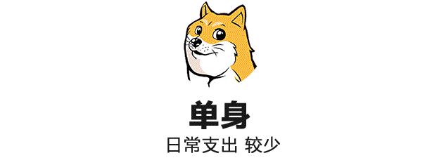 車貸款(貸款車可以過戶嗎)? (http://www.771378.com/) 知識問答 第3張