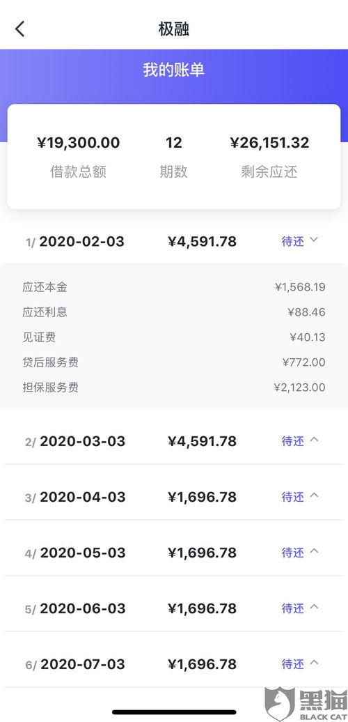 個(gè)人放款電話(放款人聯(lián)系方式)? (http://www.771378.com/) 知識問答 第1張