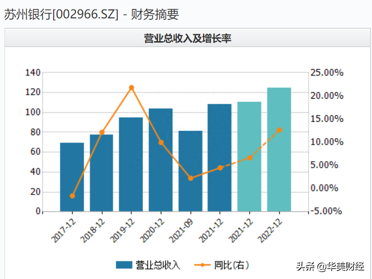 蘇州正規的貸款公司(正規蘇州貸款公司哪家好)? (http://www.771378.com/) 知識問答 第1張