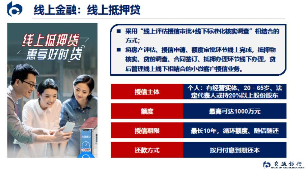 松江汽車抵押貸款,不押車,有車就能貸(貸款10萬無抵押信用貸)? (http://www.771378.com/) 知識問答 第3張