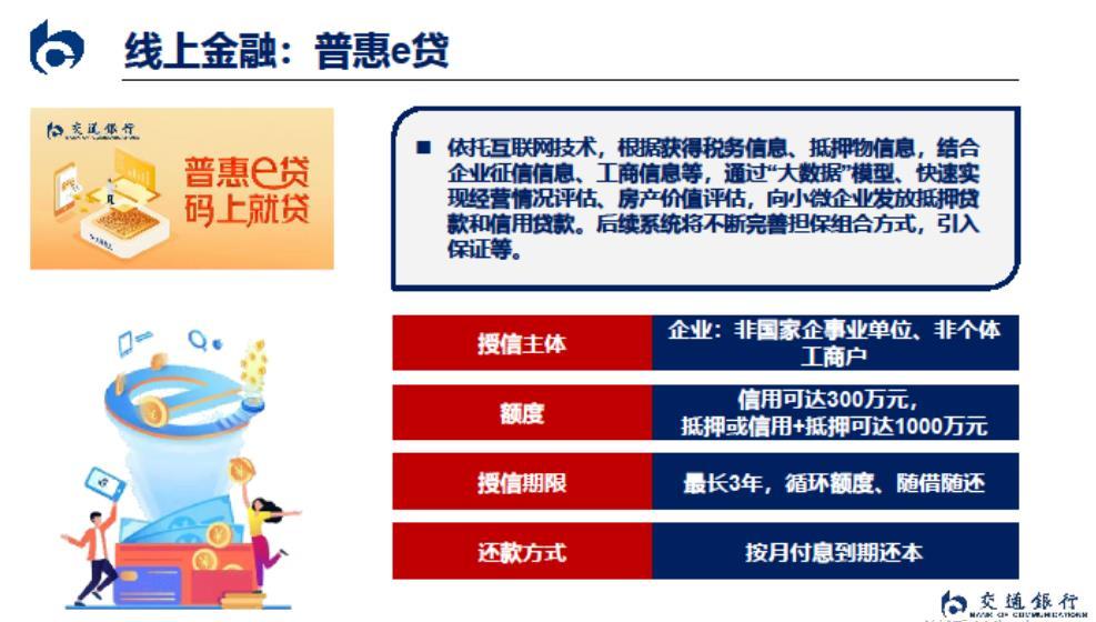 松江汽車抵押貸款,不押車,有車就能貸(貸款10萬無抵押信用貸)? (http://www.771378.com/) 知識問答 第4張