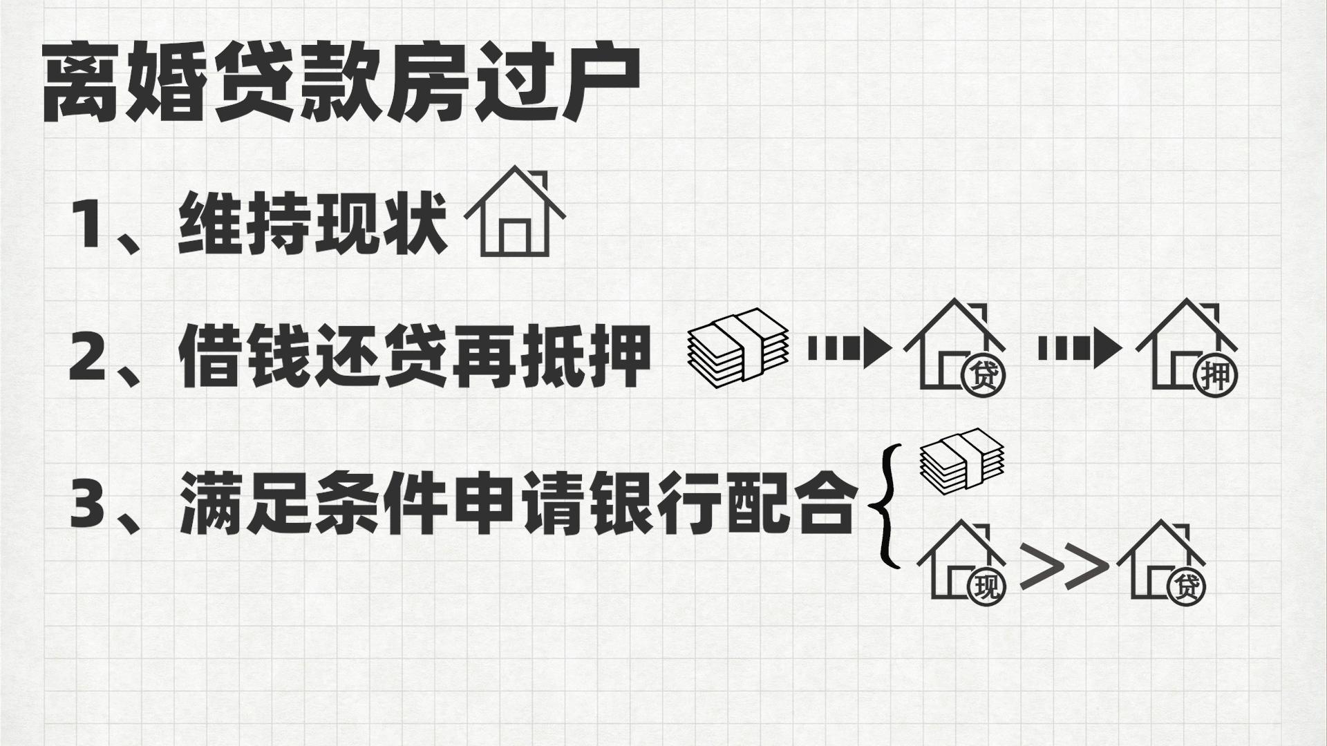 松江區汽車抵押貸款(滄州哪兒有不用抵押利息的貸款)? (http://www.771378.com/) 知識問答 第7張