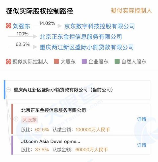 不看征信的車貸公司(征信不好哪個小貸公司可以貸)? (http://www.771378.com/) 知識問答 第1張