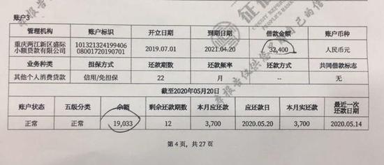 不看征信的車貸公司(征信不好哪個小貸公司可以貸)? (http://www.771378.com/) 知識問答 第3張