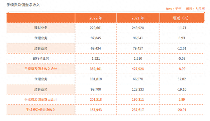 常熟辦理貸款的銀行(常熟貸款辦理銀行貸款)? (http://www.771378.com/) 知識問答 第2張
