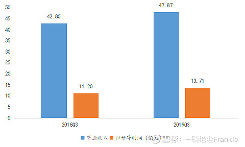 常熟抵押貸款公司(常熟信貸公司)? (http://www.771378.com/) 知識問答 第11張
