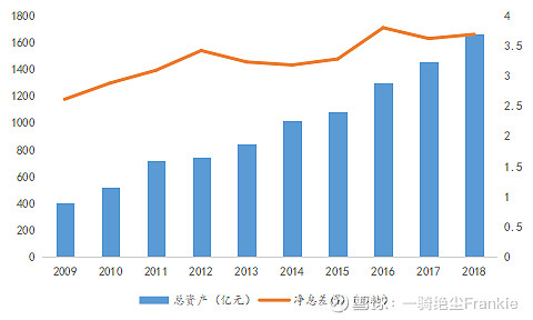 常熟抵押貸款公司(常熟信貸公司)? (http://www.771378.com/) 知識問答 第12張