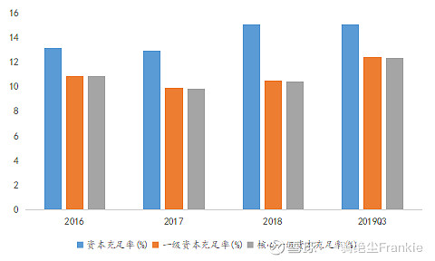 常熟抵押貸款公司(常熟信貸公司)? (http://www.771378.com/) 知識問答 第14張
